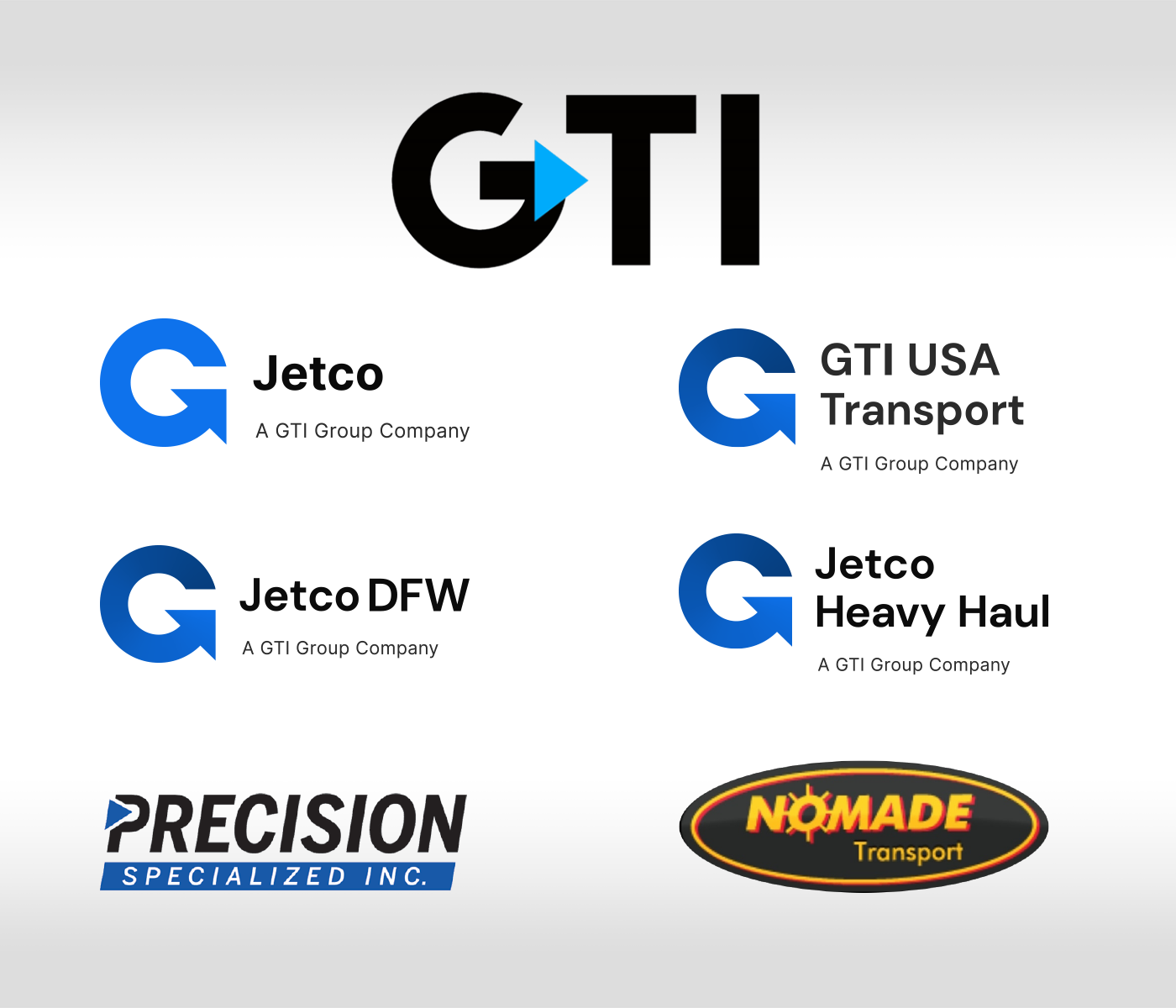 GTI Roll Transportation Services Inc